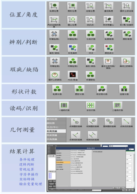 CCD機器視覺檢測系統(tǒng)維視自動化GVS系列
