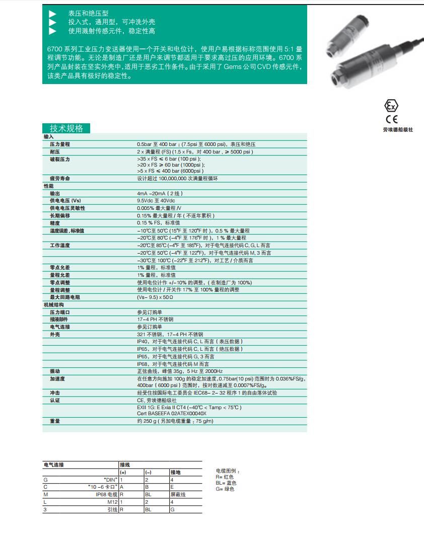 GEMS捷邁 6700系列CVD壓力變送器