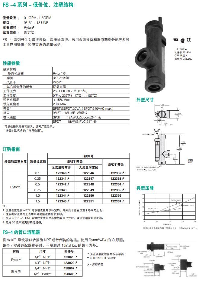 GEMS美國捷邁FS-4系列低價(jià)位 注塑結(jié)構(gòu)流量開關(guān)