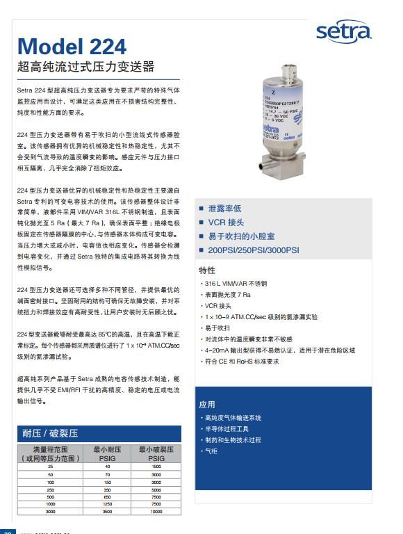 美國(guó)西特setra 224   高純流過式壓力變送器