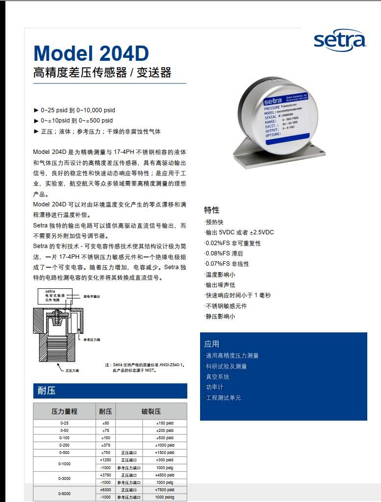204D差壓變送器美國(guó)西特Setra204D